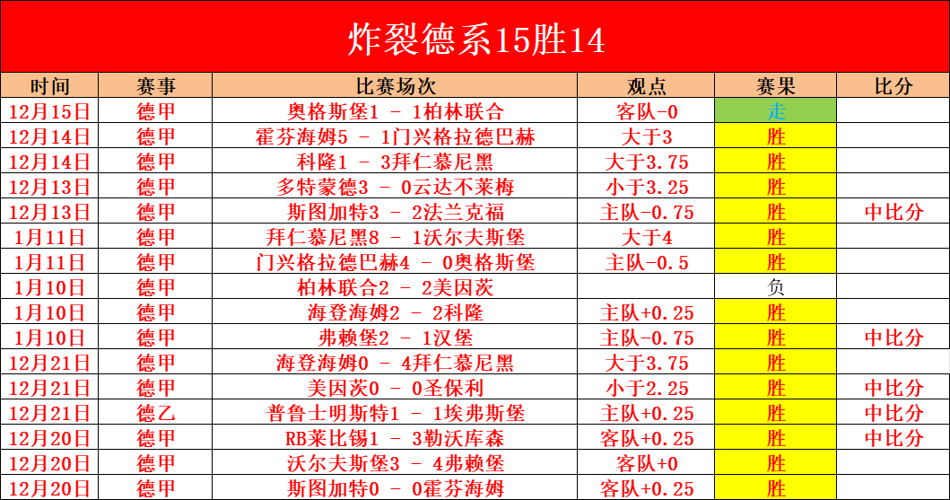 步行者与篮,网激战正酣,险被翻盘,MG厅下载,MG厅电子,MG厅官网,MG厅app