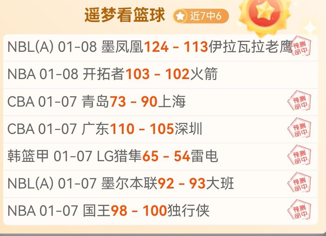 元老赛超时,落败彰显棋,界风范,MG厅下载,MG厅电子,MG厅官网,MG厅app