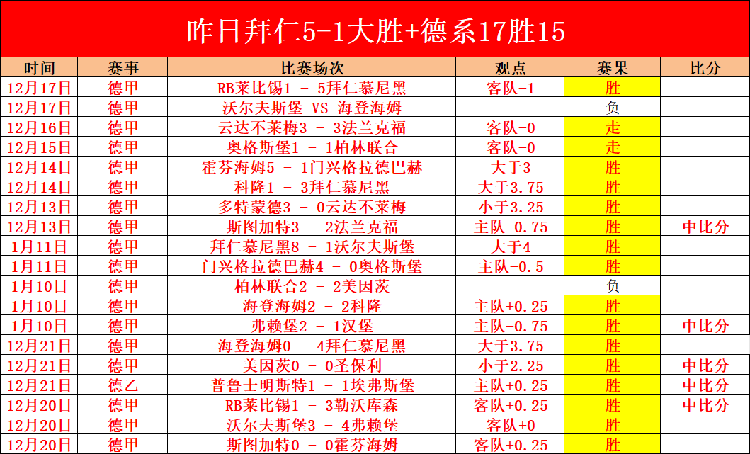 中国女队勇,夺越野滑雪,公里自由技,MG厅下载,MG厅电子,MG厅官网,MG厅app