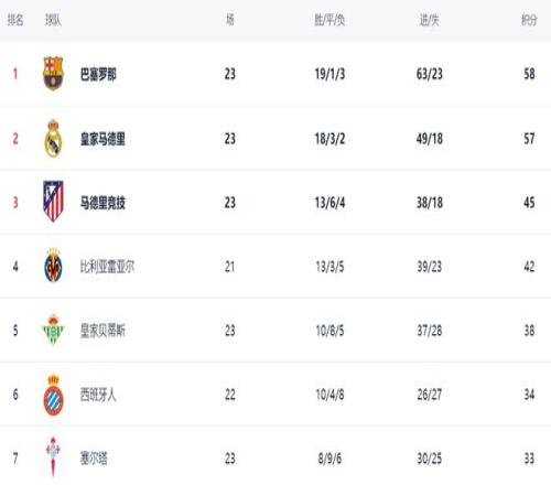 阿甲神迹再,连胜独立队,势头如虹,MG厅下载,MG厅电子,MG厅官网,MG厅app