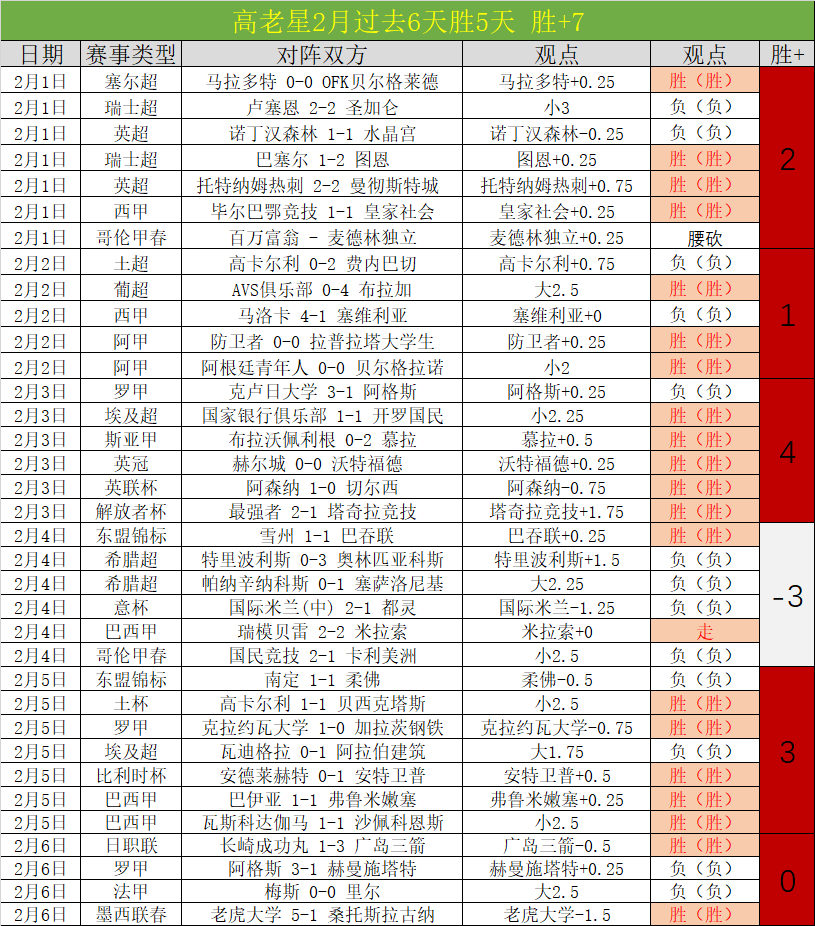 利物浦积极,接触阿隆索,团队,MG厅下载,MG厅电子,MG厅官网,MG厅app