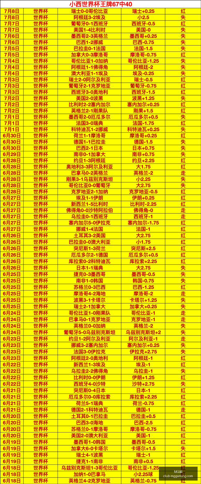 电子,MG电子,MG电子官网,MG电子官网,MG电子App,MG电子互动,MG电子下载,MG电子娱乐