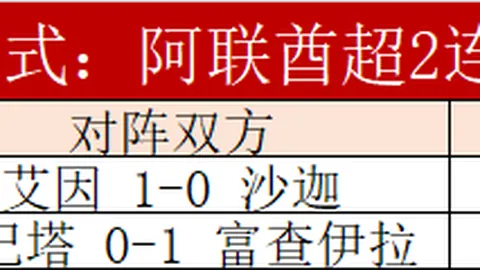 滕哈格11人拼搏：险境孤军，力挽狂澜仅八将！