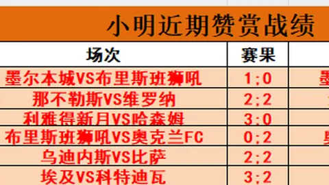 西北望台昔日记录