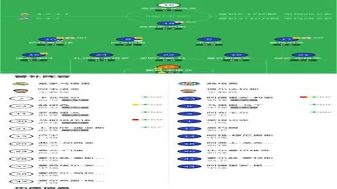 山东泰山中超第4轮以4-0大胜长春亚泰，刘伟国送出助攻，莫伊塞斯双响建功